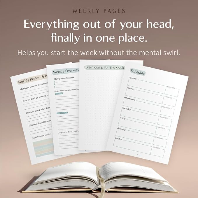 The ADHD Planner for Adults - Undated Daily & Weekly ADHD Journal for Disorganized People, 90 Days - Habit Tracker, Record Emotions & Mood - Academic Goals - Structure & Focus for Adults Brains