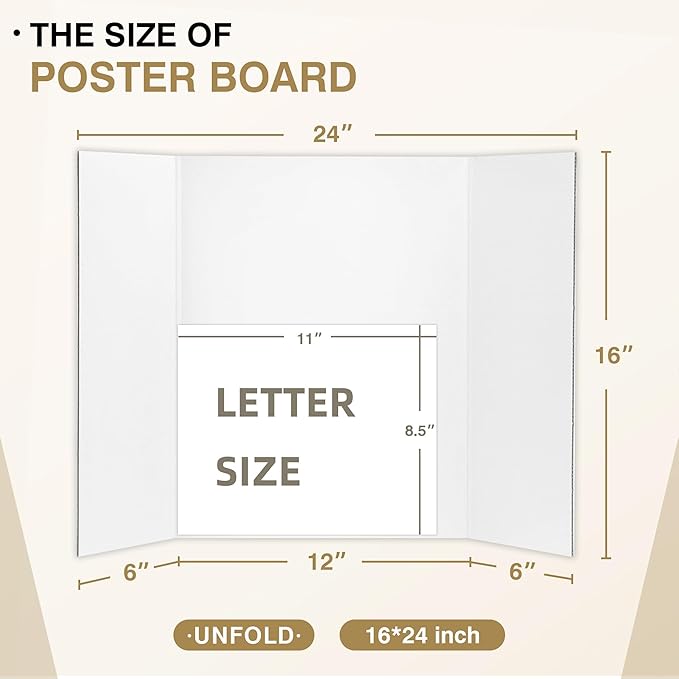 Chell Mini Size Trifold Poster Board, 16" x 24", Small Corrugated Project Boards, White, 2 Pack