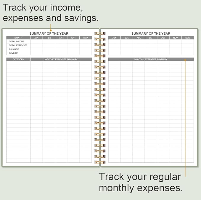 Bill Organizer - Monthly Bill Payment for Personal Budgeting Financial, Payments Checklist Organizer, 5.8" x 8.5", Green