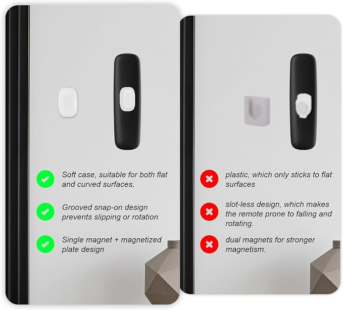 Penitue 4pcs Magnetic Remote Control Holder, Wall Mount Stronger Magnetic Silicone TV Remote Holder No-Drill Self-Adhesive Storage Caddy Rack for Home Bedroom (White)