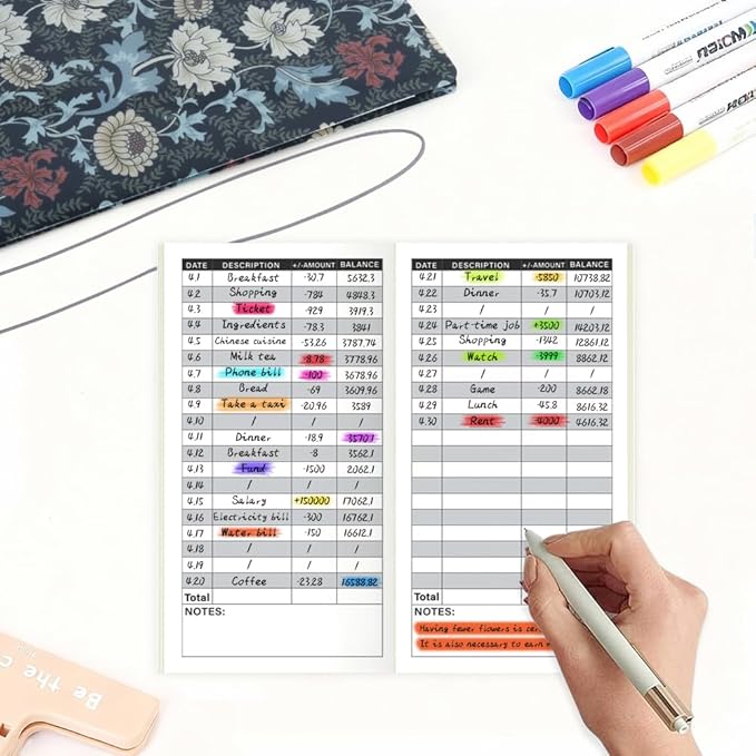 Pocket Planner Notebook, Account Book Planner Refills, 30Sheets, 8.25x4.25inches Regular TN Journal Notebooks, Travelers Notebook Insert for Income & Spending