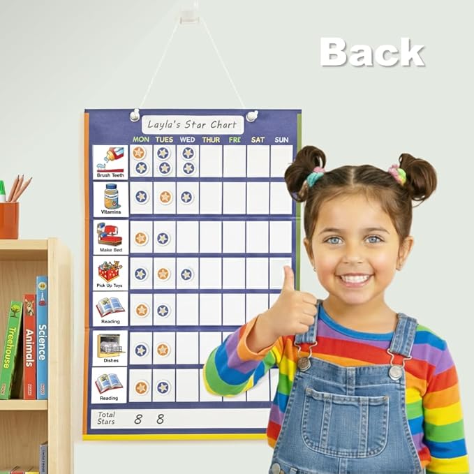 SchKIDules REDESIGNED Magnetic Visual Schedule Home Bundle Kit for Daily Routines, Chores, Behavioral Supports, Kids Calendar, and ADHD Help includes 129 Magnets, 18" Folding Reversable Board and more
