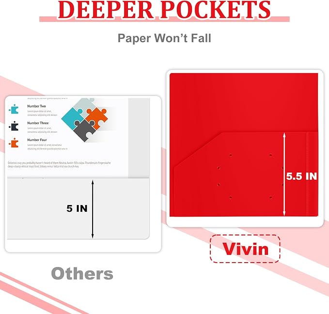 ViVin 60-Pack Red Plastic Folders with Pockets, Two Pocket Folders, Plastic Pocket Folders for School, Office and Home