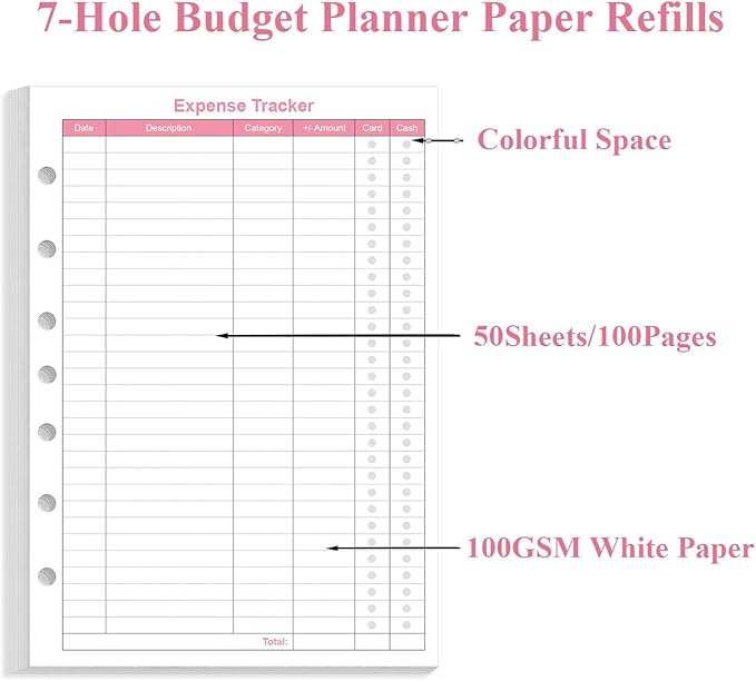 Budget Planner Refills for 3/7 Mini Binders - 50 Sheets/100 Pages Expense Tracker Paper, 100gsm, White, 5.8'' x 8.5''