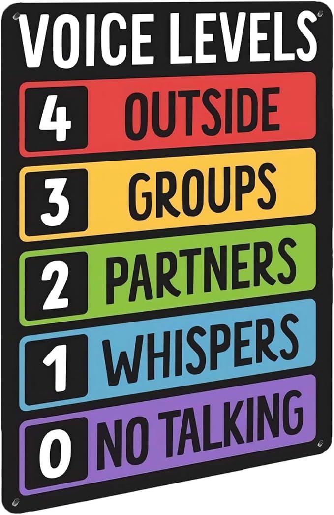 Voice Level Chart Classroom Decor, Classroom Policies Poster Classroom Rules Poster, Classroom Management Teacher Metal Tin Sign 8x12 Inch Plaque
