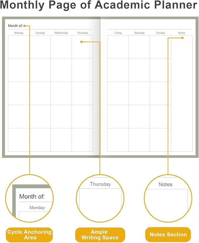 Academic Planner for 2026-2027 or Anytime – 5.8" x 8.5" Undated Weekly Student Planner For Homeschool, High School, College & Nursing Students, 200 Pages, Green