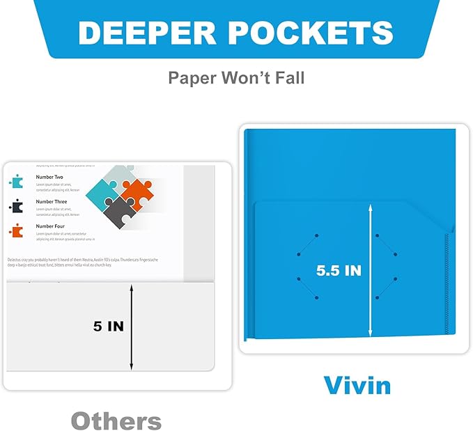 ViVin 12 Pack Plastic Folders with Pockets and Prongs, Heavy Duty 2 Pocket Folders with 3-Prong Fasteners, Poly File Holds 8-1/2" x 11" Paper for School Office Home (Sky Blue)