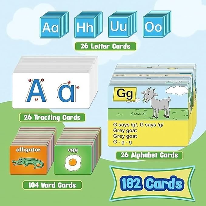Alphabet Learning Pocket Chart ABC Flash Cards Alphabet Wall Chart Learning Games, Handwriting Practice Letter Tracing for Kids, Preschool Kindergarten Teacher Teaching Learning Activities Must Haves