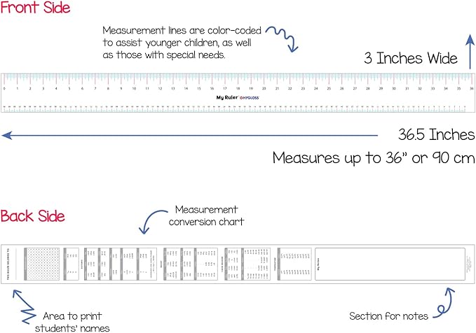 Hygloss Paper Ruler - 36" Bulk Yardsticks for Classroom, STEM, Easy-to-Read Numbers, White Cardstock, 144 Pack
