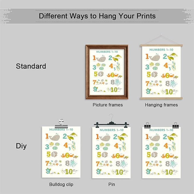 xbsifyiooa Number 1-10 Poster for Toddlers, Learning & Educational Numbers Posters for Toddlers 1-3, Kids Learning Posters, Cute Animal Numbers Chart Preschool Wall Posters For Kids 24x36in Unframed