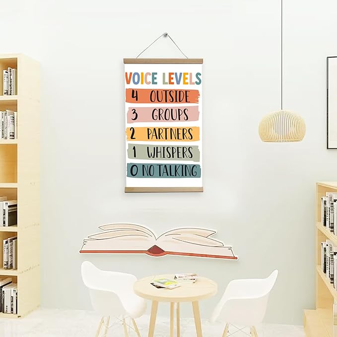 BUPOfromcn Voice Level Chart, Classroom Decor, Rainbow Boho Wall Art Prints 12x16in