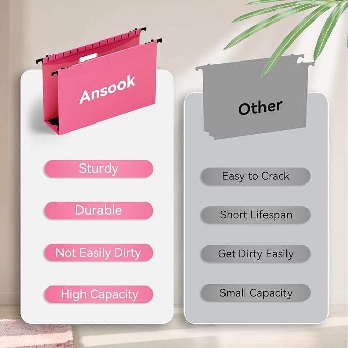 Ansook Legal Size Hanging File Folders, Expandable 3 Inch Legal Szie File Folders with 1/5-Cut Tabs, 12 Pack Plastic File Folders Hanging Organizers for Filing Cabinet, Bulky Files & Medical Charts