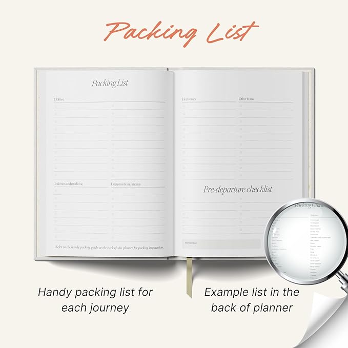 Yop & Tom Green Coral Travel Planner - 6 Trips/Vacations, Budget, Accommodations, Journaling, Memories & More