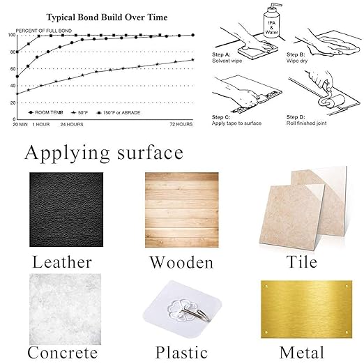 Realth Clear Double Sided Tape 2" x 50 Ft, Two Sided Heavy Duty Adhesive for Carpet Leather Work Phone Repair Battery Replacement Craft LED Strip Light Office Home Car Deco