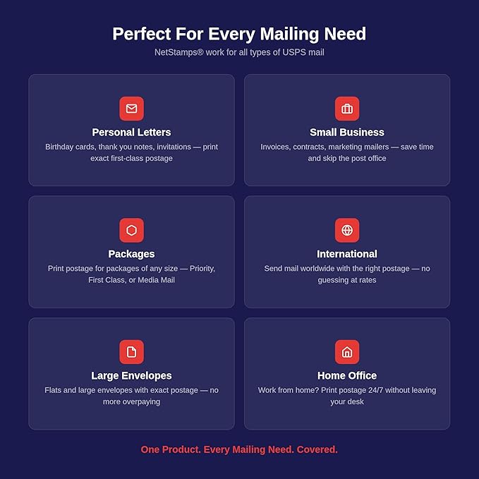 NetStamps 800-Pack (4 Roll) Printable Postage Labels (Stamps.com Subscription Required) - Print Approved Postage - Inkjet & Laser Printers - Business, Personal, Home