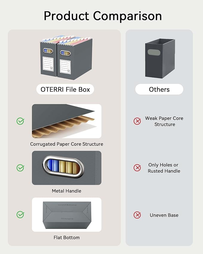 Oterri File Organizer Box, Portable Collapsible Cardboard File Folder Organizer with Handle for Letter Size Hanging Files, Document Storage Box for Home Office & Classroom (2 Packs, Dark Grey)