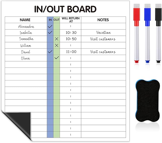 Lincia in and Out Dry Erase Board for Office 13" x 12" in/Out Board for Employee Staff 18 Name Adhesive Frameless Employee in/Out Planner with Dry Erase Marker Eraser for Personnel Staff Schedule