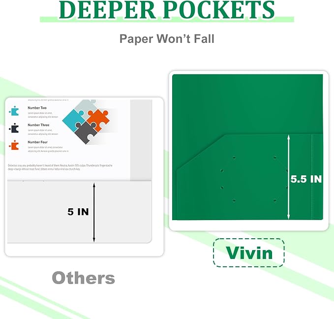 ViVin 60-Pack Green Plastic Folders with Pockets, Fits 8.5 x 11 Inch Letter Size Papers, Sturdy 2 Pocket Folders, Plastic Pocket Folder for Home School and Office