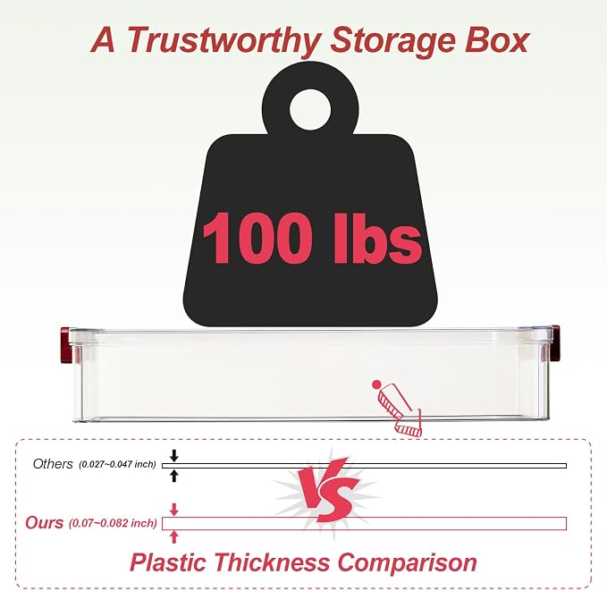 CATOOMUU 5.5qt Portable Project Case 9 X 13 Clear Stackable Plastic Storage With Lids Organizer Containers File Box For Letter A4 Paper Photo Documents Scrapbook Craft Art School Supplies, 2 Pcs