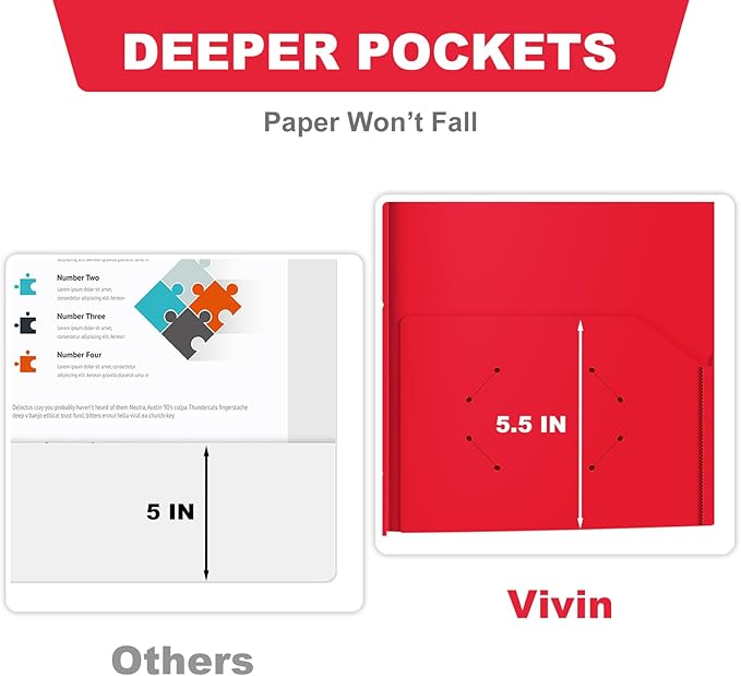 ViVin 12 Pack Plastic Folders with Pockets and Prongs, Heavy Duty 2 Pocket Folders with 3-Prong Fasteners, Poly File Holds 8-1/2" x 11" Paper for School Office Home (Red)