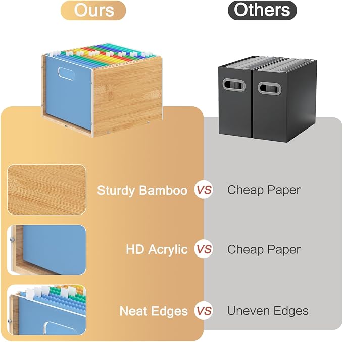 Sbanmao Hanging File Organizer, Clear Acrylic File Box Organizer, Bamboo Filing Box File Crate Organizer Storage Boxes, Portable Filing Folder with Handle for Letter Size