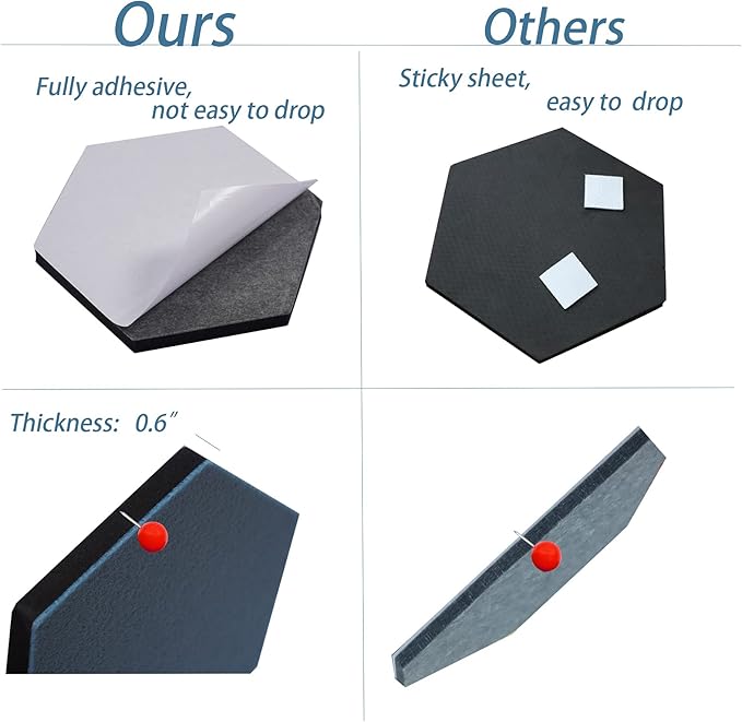10Pcs Self Adhesive Felt Board Tiles Hexagon Bulletin Board for Walls, Felt Cork Pin Board for Pictures Photos Memos with Push Pins (Color B)