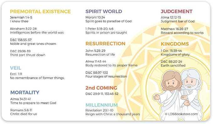 Plan of Salvation Bookmark - Map
