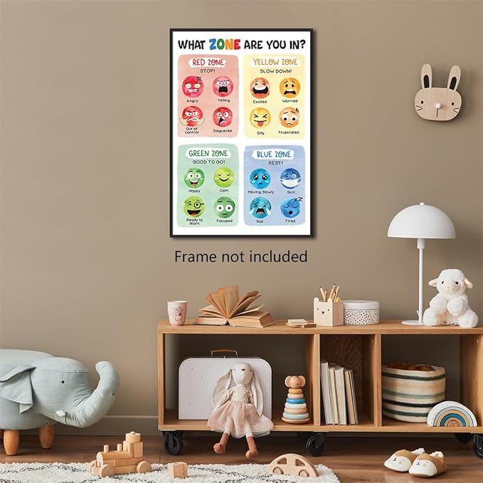 Feelings Chart, Calming Corner Poster, Preschool Classroom Must Haves for Kids, Mental Health, What Zone Are You In Emotions, Therapist Office Wall Art 16x24in Unframed