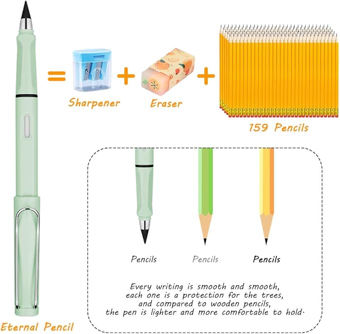 Ainiv Inkless Pencil with Eraser, 5 Sets Infinity Pencil Everlasting Pencil, Reusable Infinite Pencil with Extra 5 Eraser & 5 Replaceable Nibs, Endless Pencil for Home Office School Writing Drawing