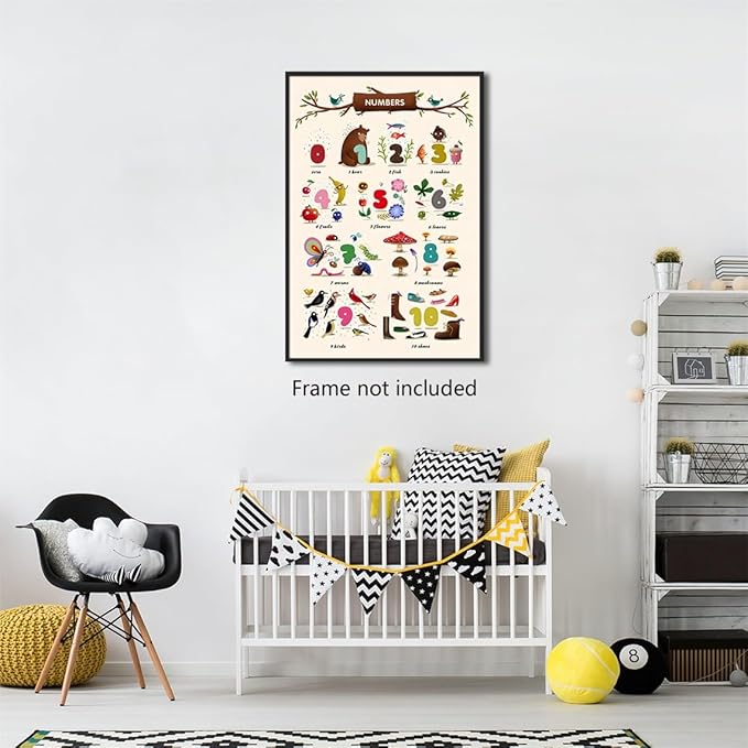 xbsifyiooa Number 1-10 Poster for Toddlers, Learning & Educational Numbers Posters for Toddlers 1-3, Kids Learning Posters, Cute Animal Numbers Chart Preschool Wall Posters For Kids 16x24in Unframed