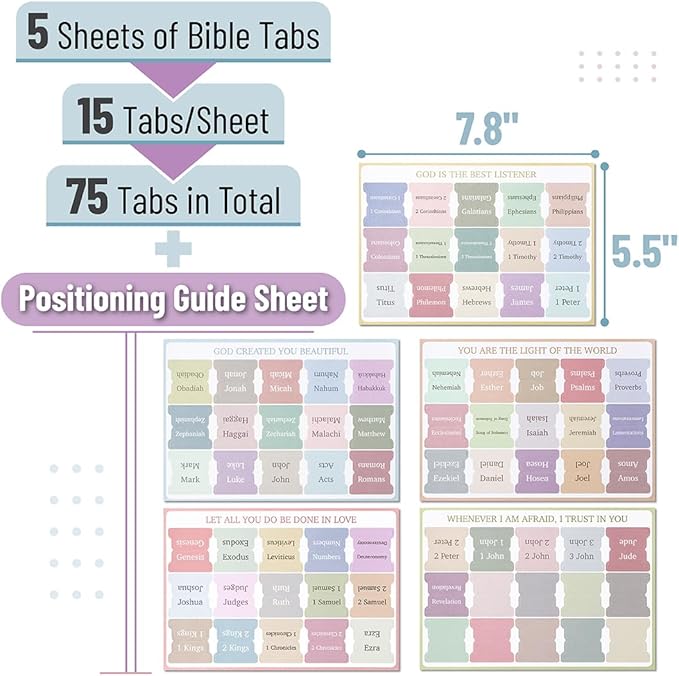 Mr. Pen- Bible Tabs, 75 Tabs, Minimal Morandi, Laminated Bible Tabs for Women and Men, Bible Tabs for Study Bible, Large Print Bible Index Tabs, Bible Book Tabs, Bible Labels Tabs, Mr. Pen Bible Tabs