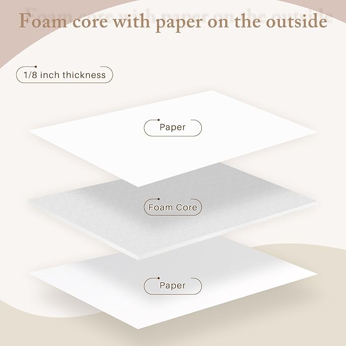 AUEAR, 10 Pack 9x12 White Foam Boards, Foam Core Poster Board for Display, Mounting, Print, Presentation and Projects, 1/8'' Thick