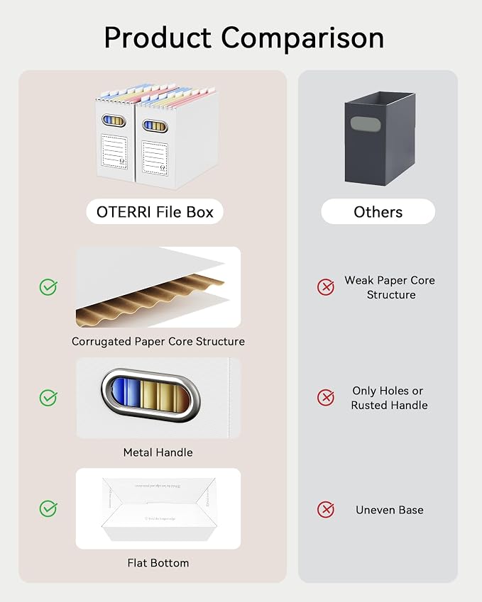 Oterri File Organizer Box, Portable Collapsible Cardboard File Folder Organizer with Handle for Letter Size Hanging Files, Document Storage Box for Home Office & Classroom (8 Packs, White)