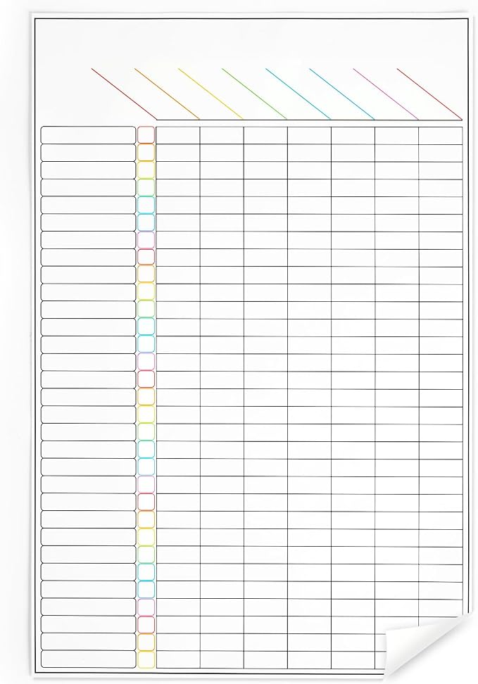 Non-Magnetic Multifunctional Dry-Erase to-Do List Whiteboard 17.3×11.5 Inches - Reusable Chore List, Habit Tracker, Goal Task Planner, Daily/Weekly/Monthly Planner, Adheres to Most Smooth Surfaces