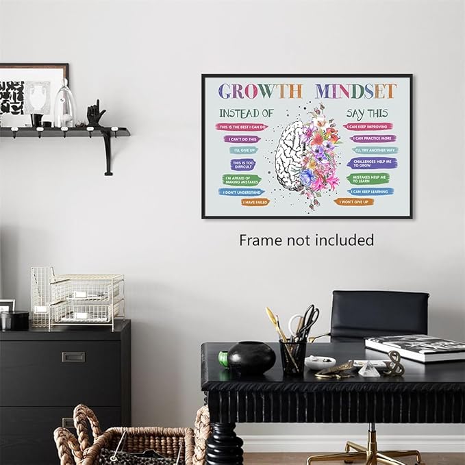 Growth Mindset Posters, Mental Health Posters, Overcoming Negative Thoughts Wall Art, Positive Affirmation Wall Decor for Kids, Educational Prints for Calming Corner, CBT Poster 12x16in Unframed