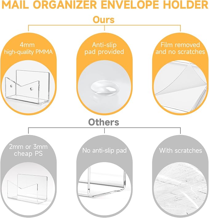 Mail Organizer Envelope Holder - Clear Acrylic Mail Holder Countertop Vertical Desk Organizer Small File Bill Document Notebook Letter Sorter for Home School Office Supplies