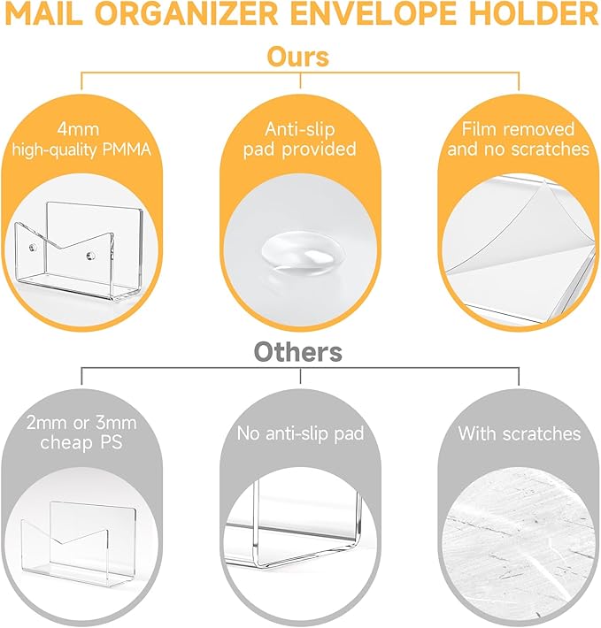 Mail Organizer Envelope Holder - 2 Compartments Clear Acrylic Mail Holder Countertop Vertical Desk Organizer Small File Bill Document Notebook Letter Sorter for Home School Office Supplies
