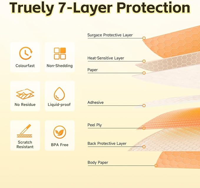 Thermal Labels DETONGER 1/2 Width Compatible Tape Refills Label Stickers Film Coatedfor Label Maker Tapes Home Office School Business Use Sticky Liquid-Proof 0.5"×1.6"(12×40mm) Duck