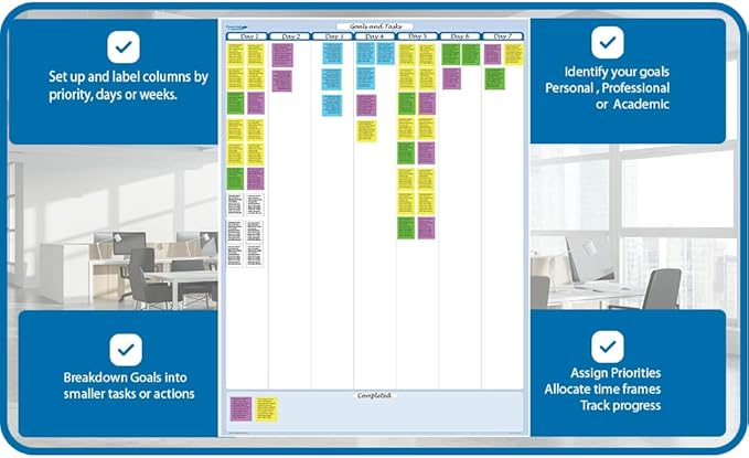 Sky Blue 7-Column Task, Goals & Objective Wall Vertical Organizer 48" x 32". Complete with Marker