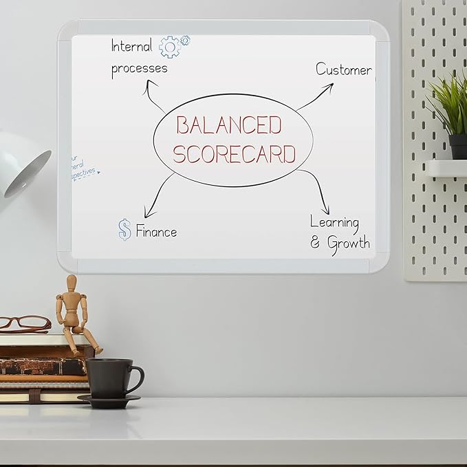 Mr. Pen- Small Dry Erase Board, 12.5x9.5 Inches, Whiteboard with 8 Fine Point Dry Erase Markers and 2 Board Magnets, Magnetic Small White Board for Students, Home, Office and Classroom