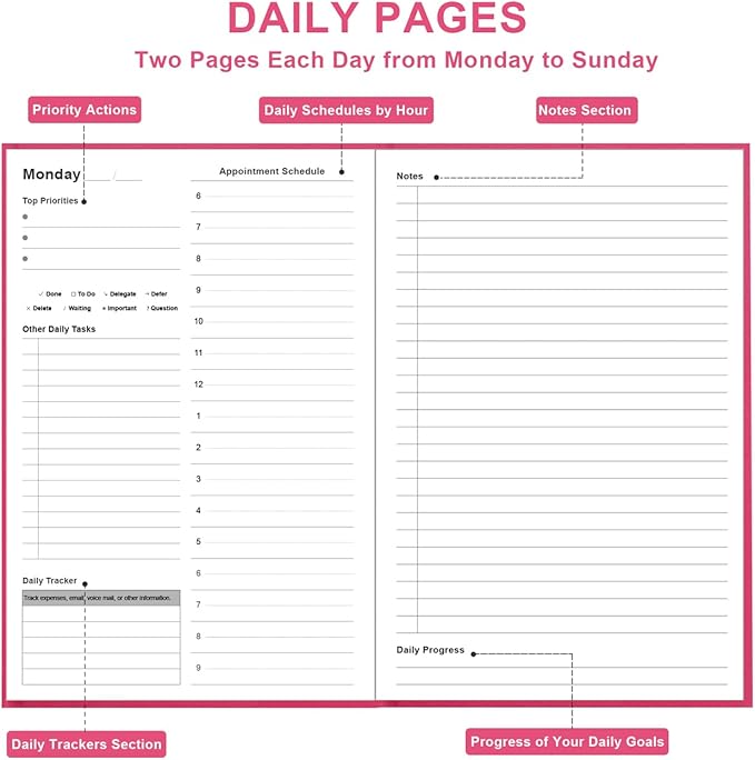 Daily & Monthly Planner for 2026 or Anytime - ADHD Planner Two Pages Per Day, Daily Planner Undated to Increase Focus, Eliminate Overwhelm, Achieve Your Biggest Goals, 5.8'' × 8.3'', Pink