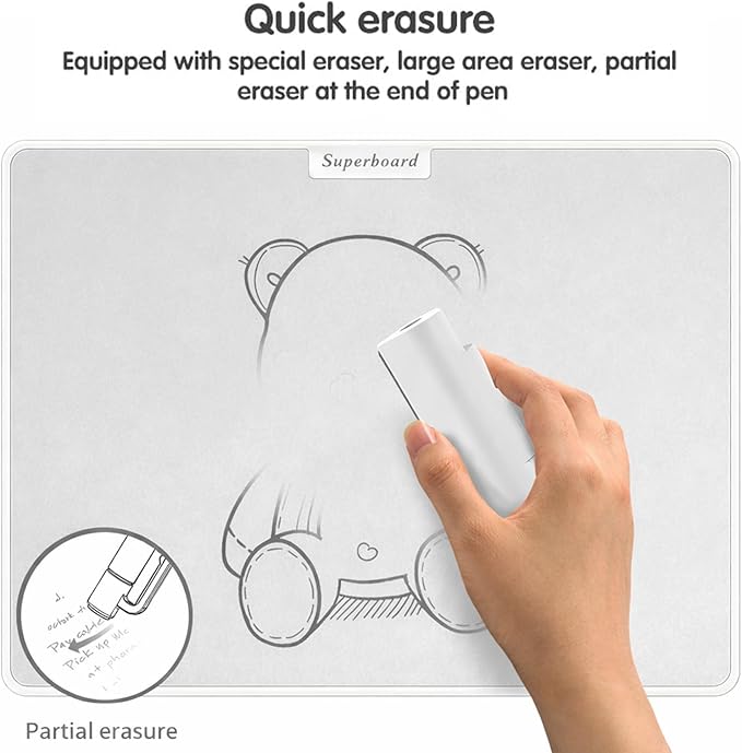 UNCLE BOARD 15 inch x 9 inch Dry Erase Board, Magnetic Small White Board with 3 Magnetic Pens, Portable Student Whiteboard - Perfect for Planning, Drawing, Memos, to-Do Lists.