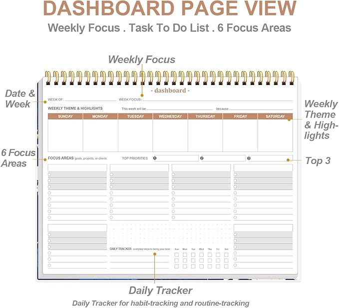 Weekly Productivity Planner - 8.5" x 11" Dashboard Desk Notepad Has 6 Focus Areas to List Tasks for Goals, Projects, Clients, Academic or Meal-Organize Your Daily Work Efficiently, 54 Weeks, Blue Leaf