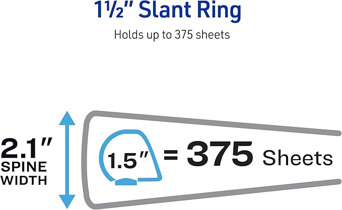 Avery Heavy-Duty View 3 Ring Binders, 1.5 Inch One Touch Slant Rings, DuraHinge, 2.1 Inch Wide Spine, Customizable Clear Cover and Spine, White Binders (12-Pack of 79795)