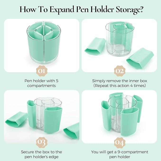 KONVINIT Green Pen Holder for Desk, 5 Slots 360° Rotating Pen Organizer, Cute Desk Organizers and Accessories for School, Home, Office and Art Supply