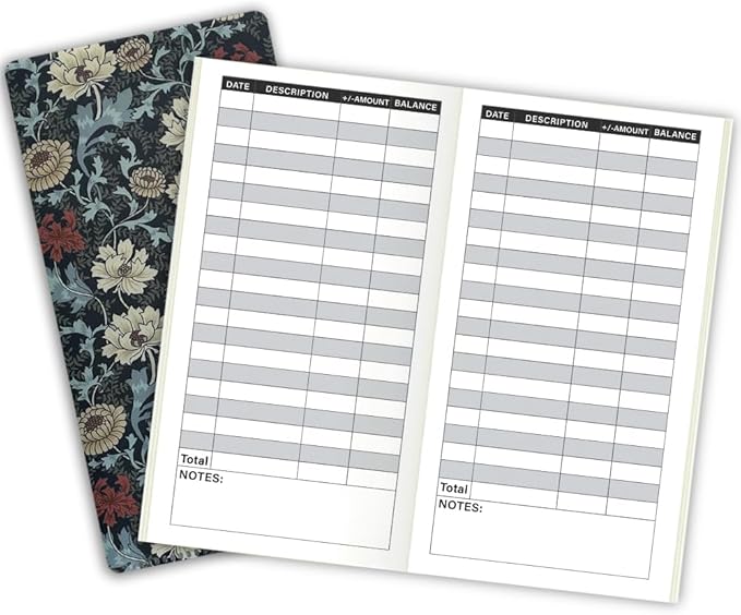 Pocket Planner Notebook with Plastic Sleeve, Account Book Planner Refills, 30Sheets, 8.25x4.25inches Regular TN Journal Notebooks, Travelers Notebook Insert for Income & Spending. Morris Mums