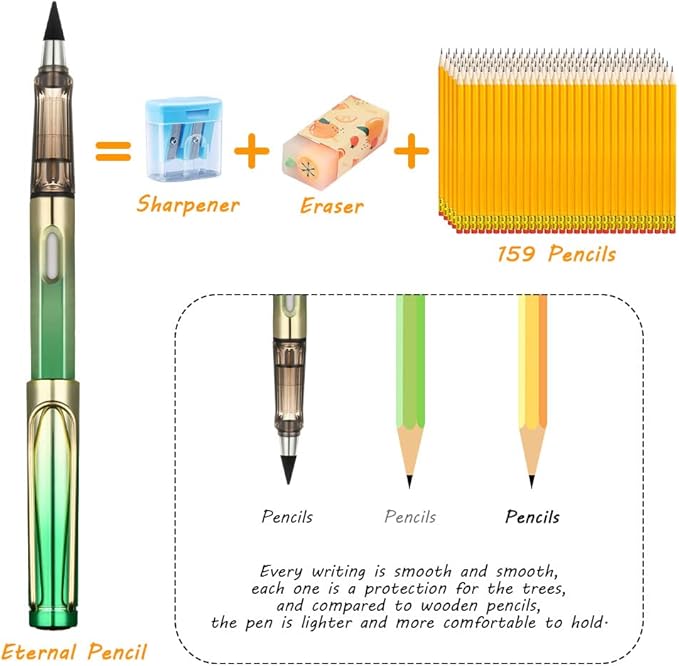 Ainiv Inkless Pencil with Eraser - 5 Sets Infinity Pencil, Reusable with Extra 5 Eraser & 5 Replaceable Nibs for Home, Office & School Writing, Drawing
