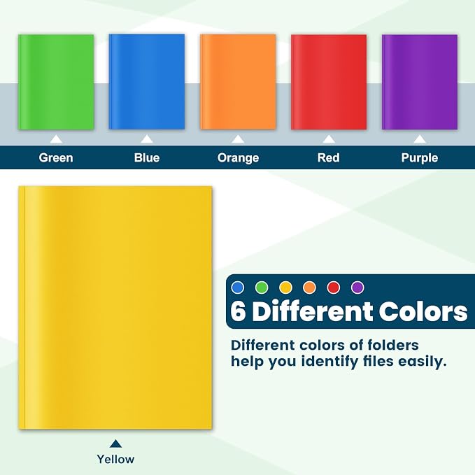 V-Opitos 36 Packs 2 Pocket Folders with 3 Prongs Fastener Clasps, Bulk Heavy Duty Plastic Folders, Multicolor Files Folders in 6 Colors for School and Office