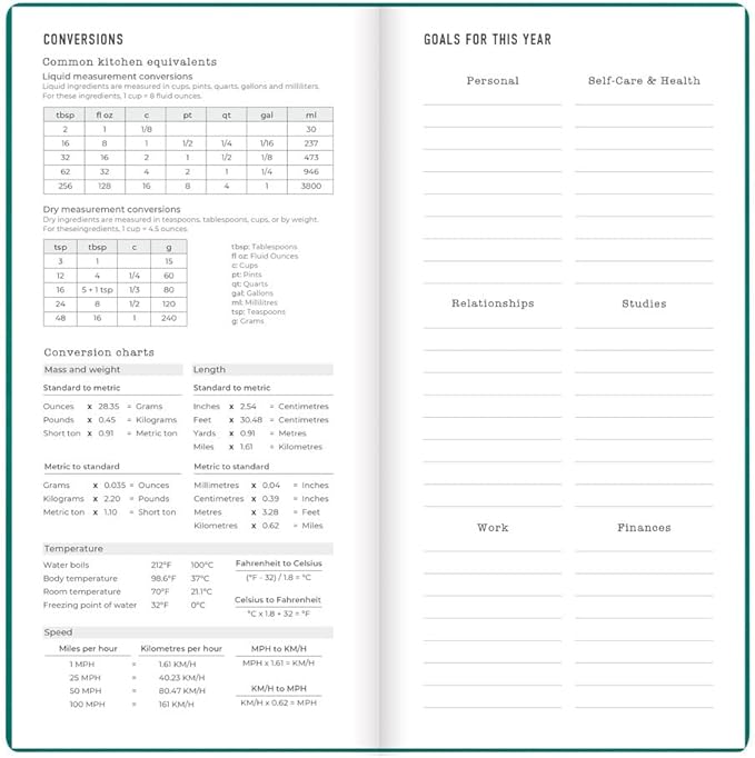 Letts of London® 2026 Woodland Weekly/Monthly Planner, 12 Months, January to December, Slim Pocket Size, 6.625" x 3.25", Sewn Binding, Embossed Cover, Multilingual, Green (C082545-26)