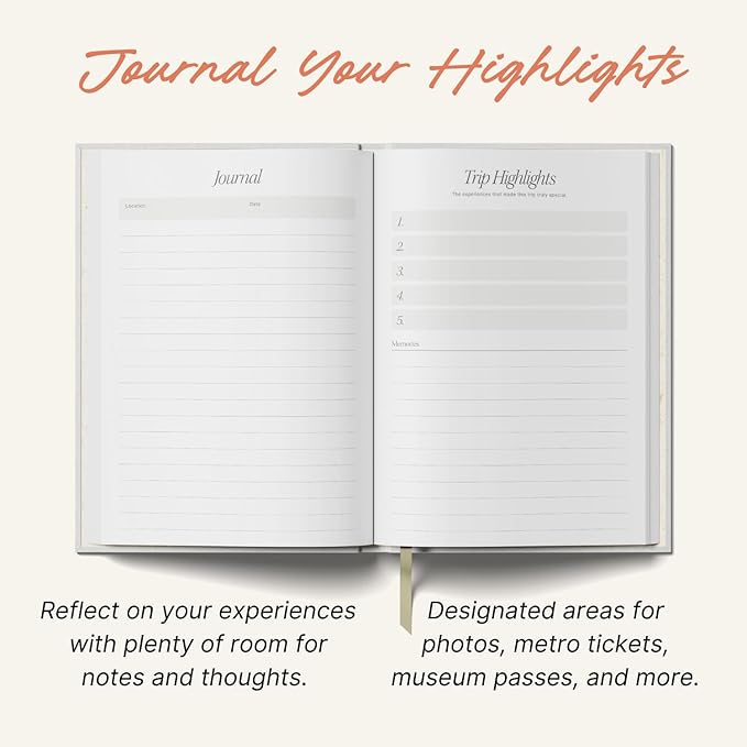 Yop & Tom Green Coral Travel Planner - 6 Trips/Vacations, Budget, Accommodations, Journaling, Memories & More